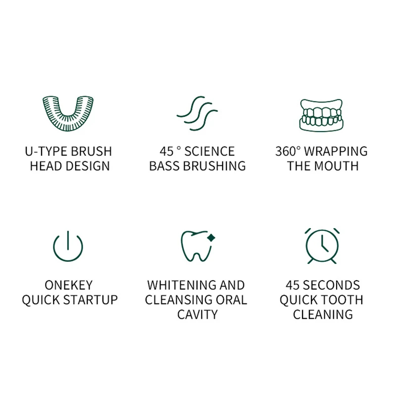 최신형 휴대용 U자형 전동 칫솔, 초음파 360도 세척 - Teeth Whitening Toothbrush 리뷰 및 가격