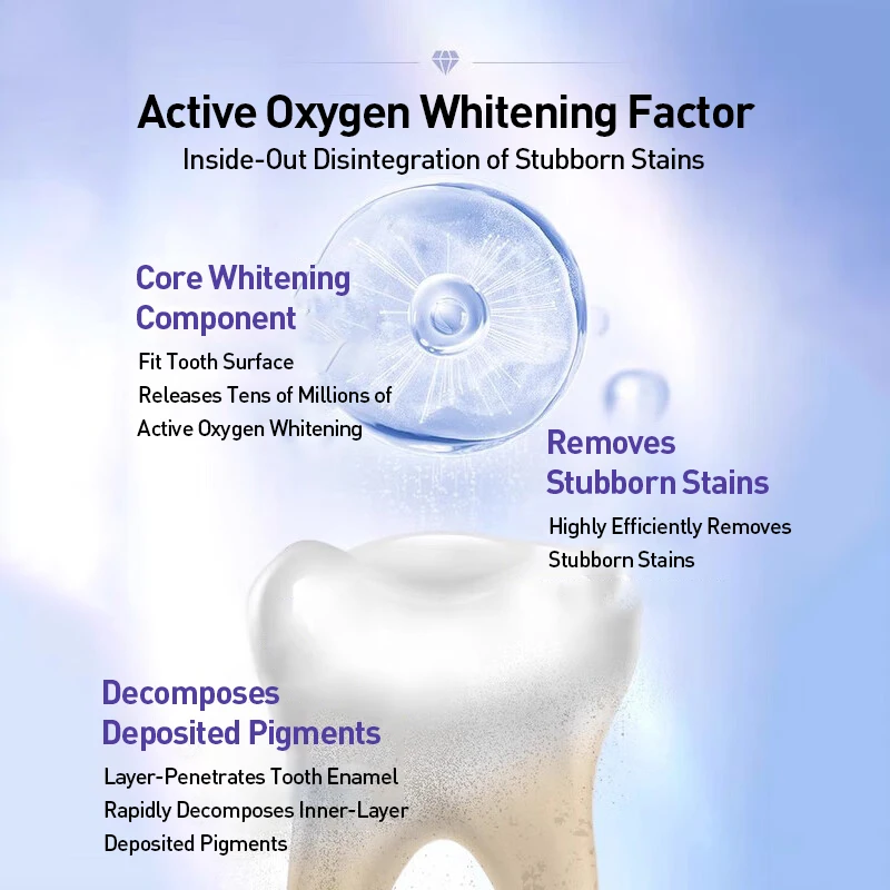 크레스트 프로페셔널 이펙트 화이트스트립 3D 화이트스트 - Teeth Whitening Effects 리뷰 및 가격