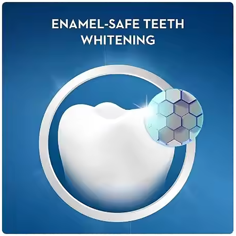 크레스트 화이트 치아 미백 스트립 3D 화이트 전문가  - Teeth Whitening Effects 리뷰 및 가격