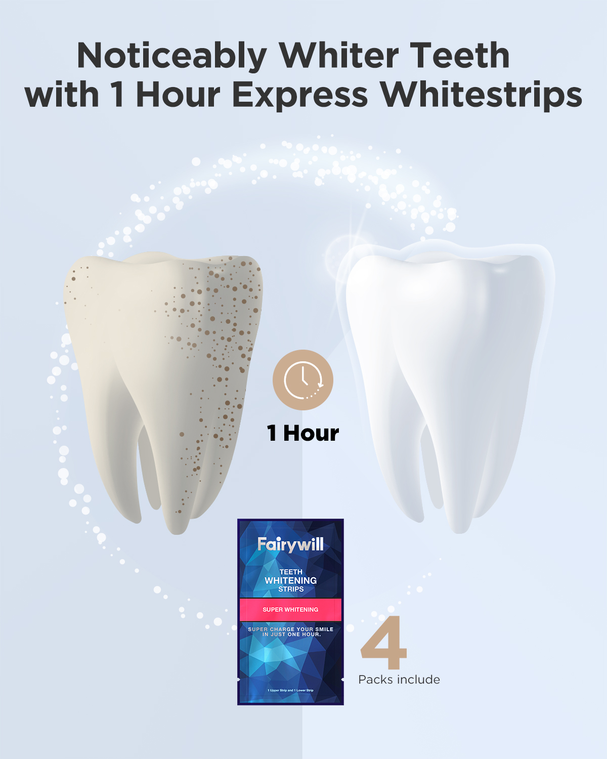 Fairywill 화이트 치아 화이트닝 스트립 전문 효 - Teeth Whitening Effects 리뷰 및 가격
