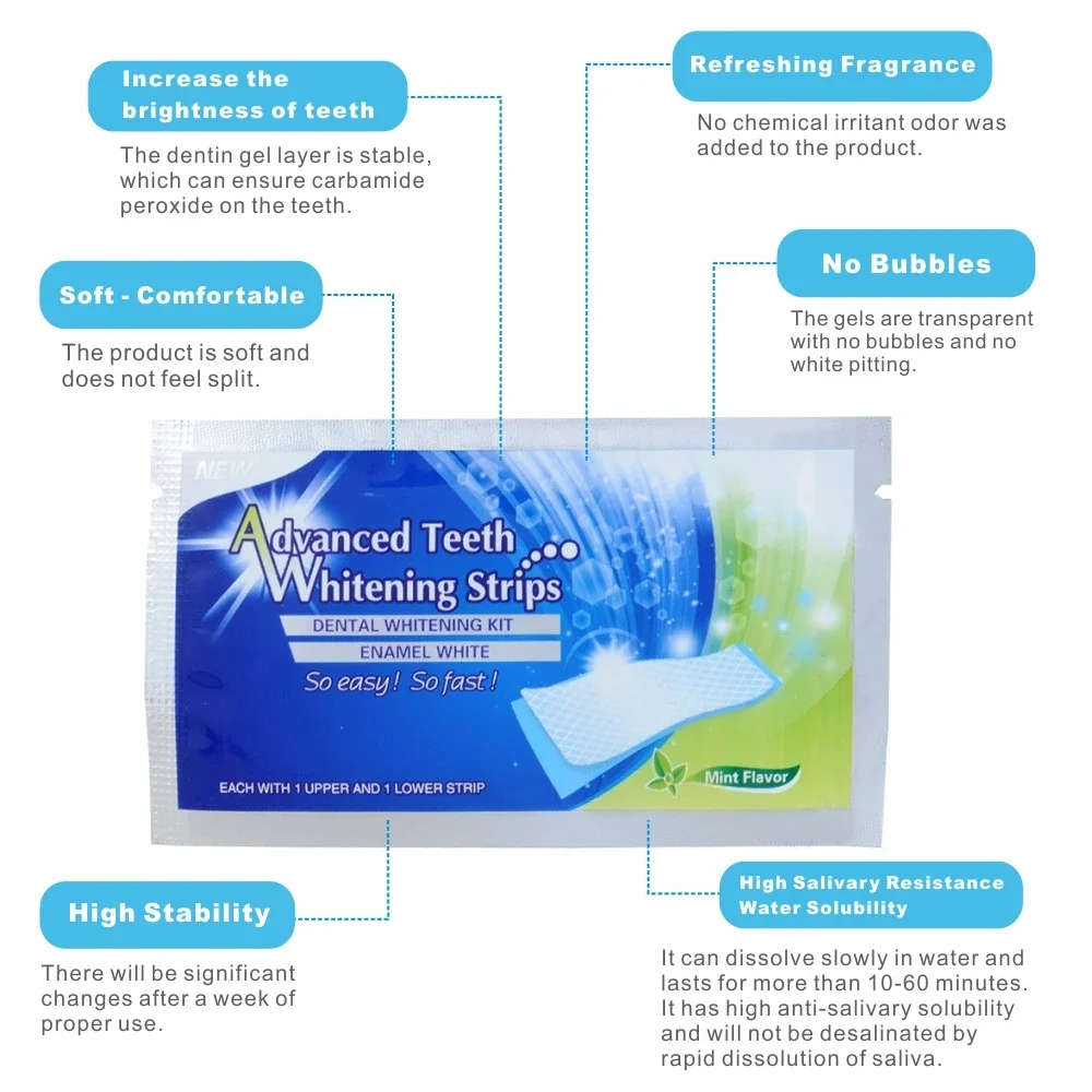 14/28pcs 3D 치아 미백 스트립 Whit 전문  - Teeth Whitening Effects 리뷰 및 가격