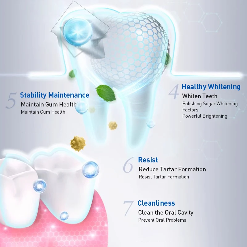 크레스트 7 이펙트 치약 치아 미백, 충치 예방 및 구 - Teeth Whitening Effects 리뷰 및 가격