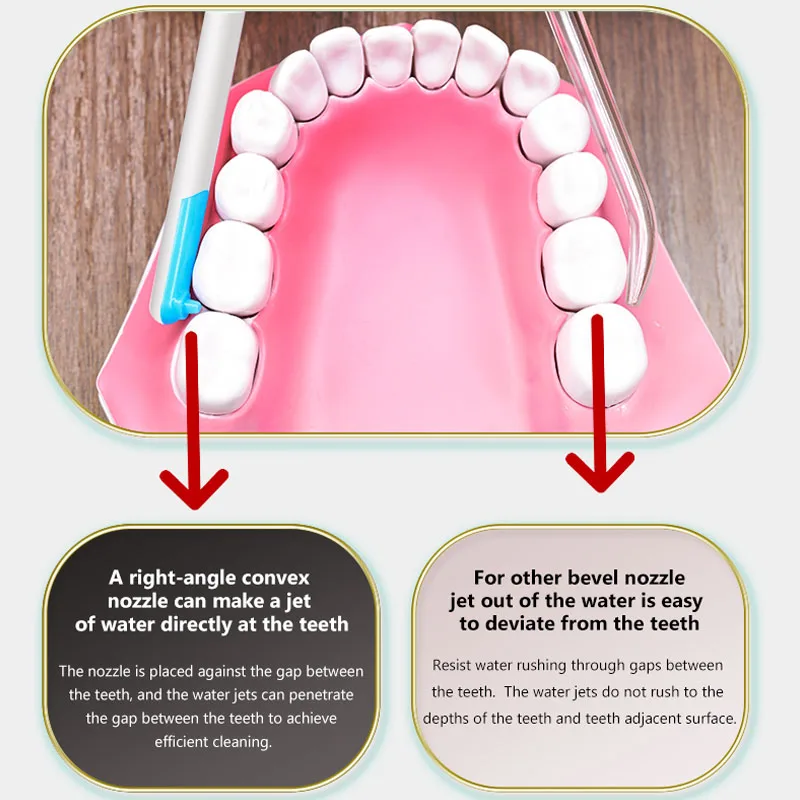 새로운 휴대용 구강 세척기, 치아 세척기, 치과용 물분 - Dental Floss Picks 리뷰 및 가격